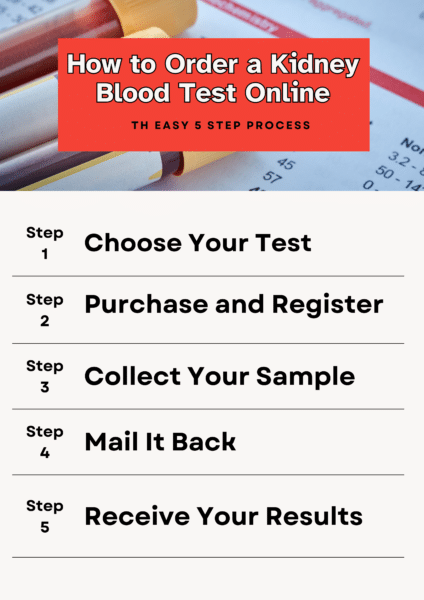 How to order the kidney home test kit